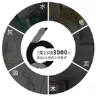 存量時(shí)代，輔材配送如何拼出(chū)未來(lái)？